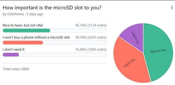 甘泉apple维修服务分享为何现在的智能手机都不支持存储卡