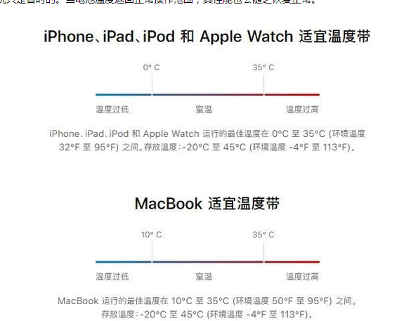 甘泉苹果13维修分享iPhone 13耗电越来越快怎么办 